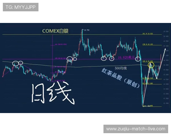 波胆容错买法介绍极速出款与防封避坑评测 波胆容错买法介绍极速出款与防封避坑评测